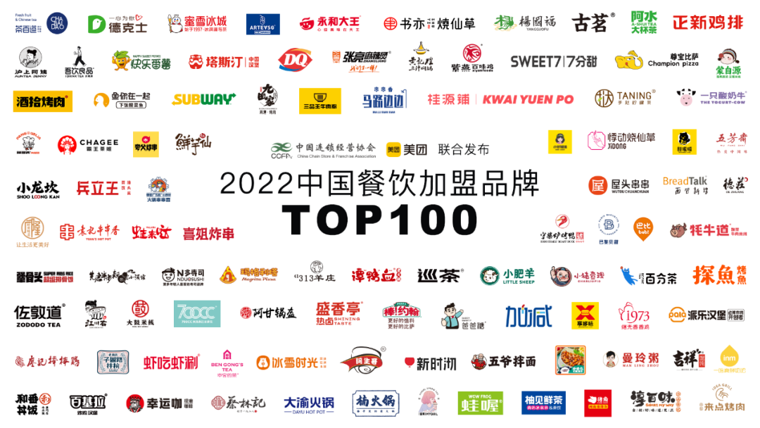 万秀2022中国餐饮加盟品牌TOP100，看看有没有你的品牌